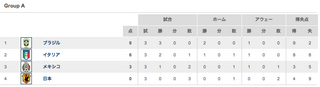 スクリーンショット 2013-06-23 20.29.18.png